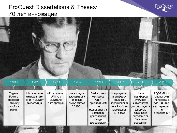 Pro. Quest Dissertations & Theses: 70 лет инноваций 1938 1939 1951 1987 1998 2007