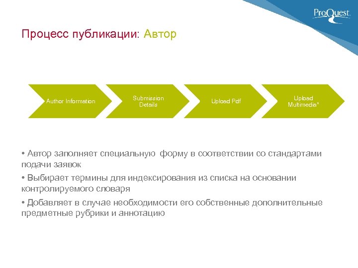 Процесс публикации: Aвтор Author Information Submission Details Upload Pdf Upload Multimedia* • Автор заполняет