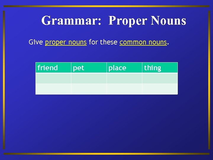 Grammar: Proper Nouns Give proper nouns for these common nouns. friend pet place thing
