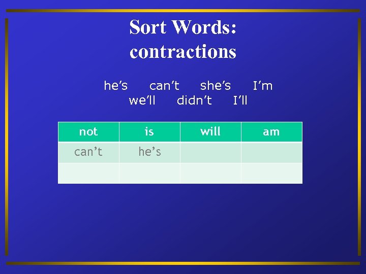 Sort Words: contractions he’s can’t she’s I’m we’ll didn’t I’ll not is can’t he’s