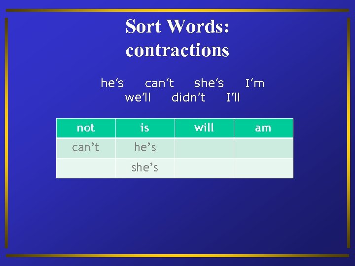 Sort Words: contractions he’s can’t she’s I’m we’ll didn’t I’ll not is can’t he’s