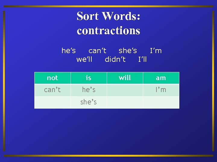 Sort Words: contractions he’s can’t she’s I’m we’ll didn’t I’ll not is can’t he’s
