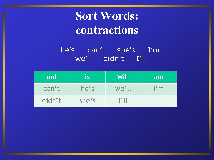 Sort Words: contractions he’s can’t she’s I’m we’ll didn’t I’ll not is will am