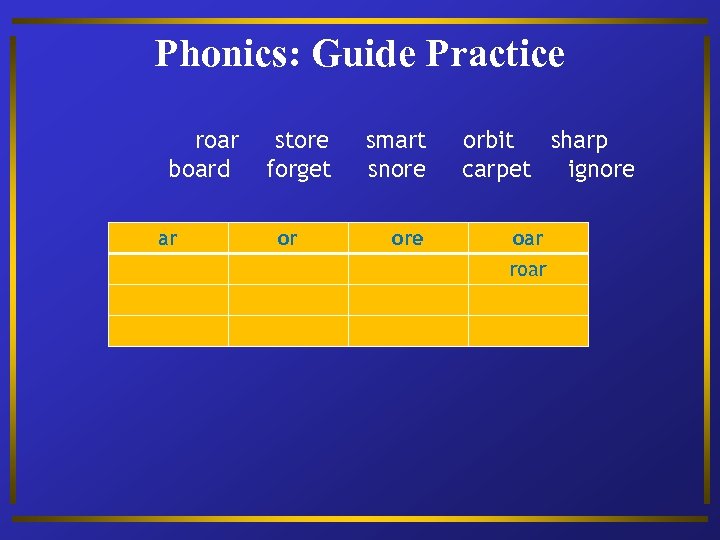 Phonics: Guide Practice roar board ar store forget or smart snore orbit sharp carpet