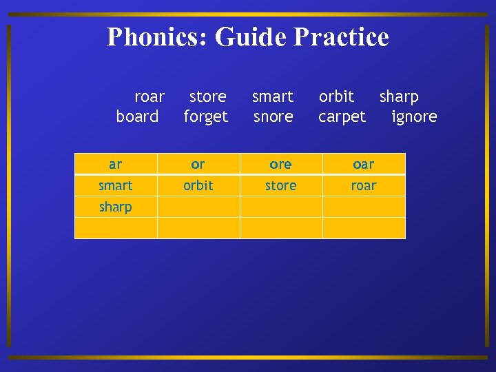 Phonics: Guide Practice roar board store forget smart snore orbit sharp carpet ignore ar