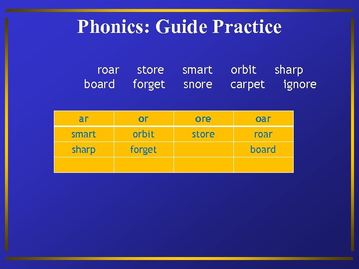 Phonics: Guide Practice roar board store forget smart snore orbit sharp carpet ignore ar