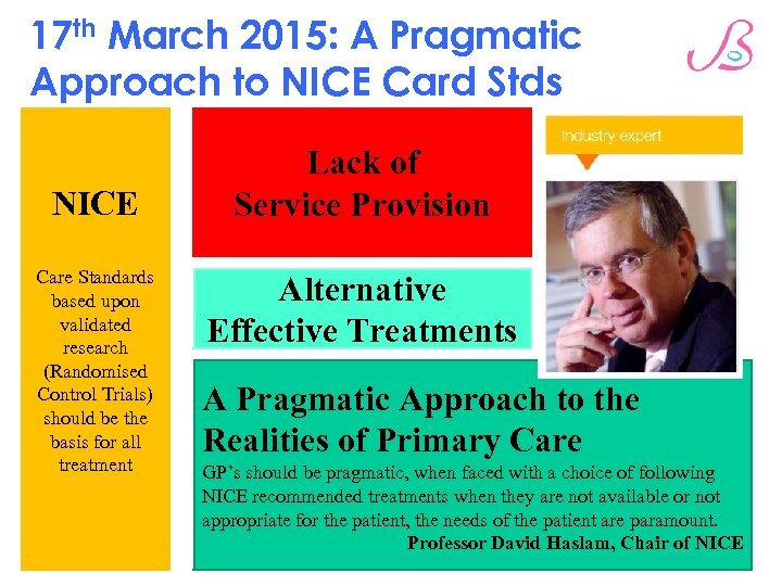 17 th March 2015: A Pragmatic Approach to NICE Card Stds NICE Care Standards