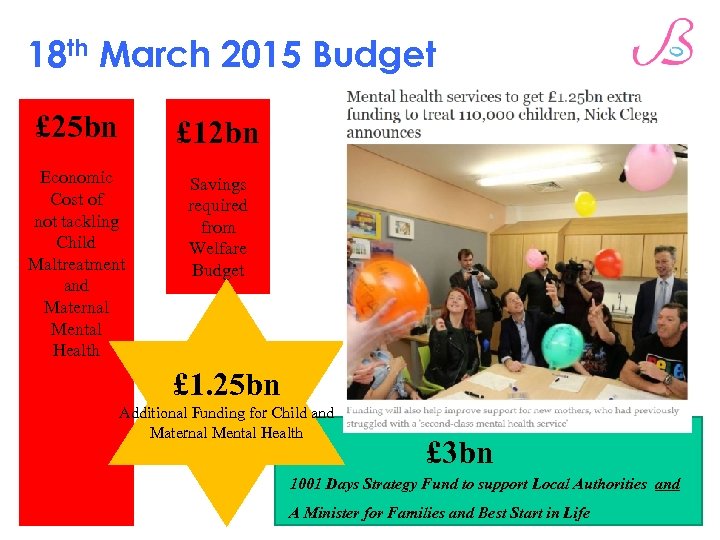 18 th March 2015 Budget £ 25 bn £ 12 bn Economic Cost of