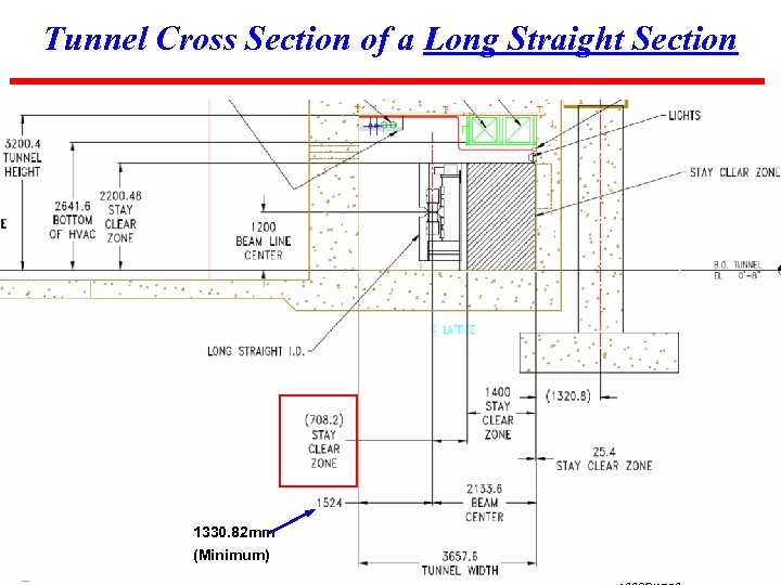 Tunnel Cross Section of a Long Straight Section 1330. 82 mm (Minimum) 34 BROOKHAVEN