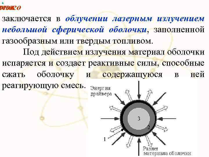 х теза р ного заключается в облучении лазерным излучением небольшой сферической оболочки, заполненной газообразным