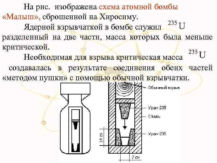 На рис. изображена схема атомной бомбы «Малыш» , сброшенной на Хиросиму. Ядерной взрывчаткой в
