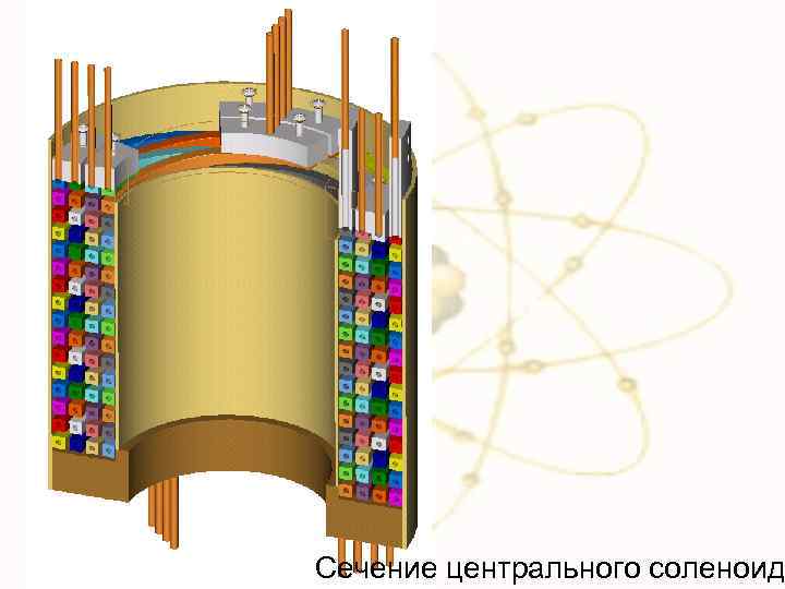 Сечение центрального соленоида 