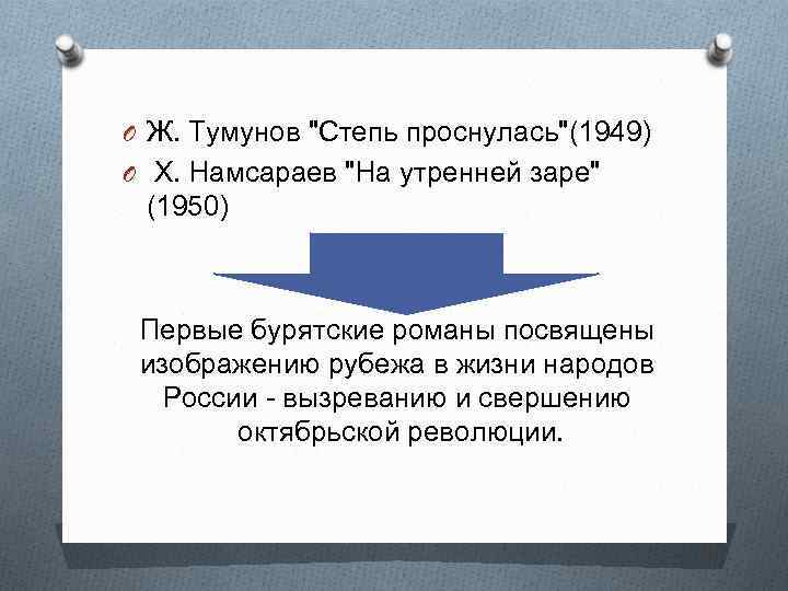 O Ж. Тумунов "Степь проснулась"(1949) O X. Намсараев "На утренней заре" (1950) Первые бурятские