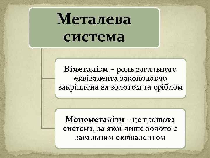 Металева система Біметалізм – роль загального еквівалента законодавчо закріплена за золотом та сріблом Монометалізм