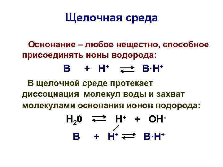 Рн сильных оснований