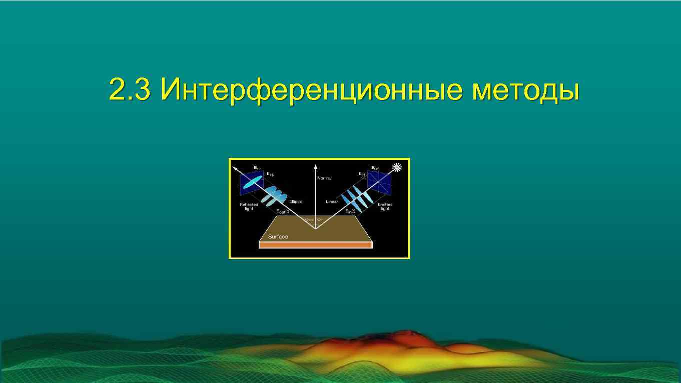 2. 3 Интерференционные методы 
