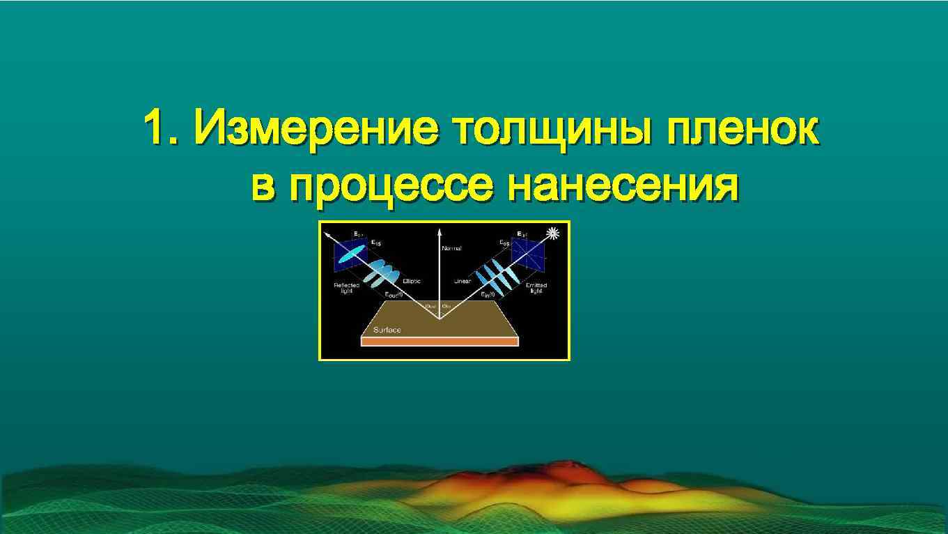 1. Измерение толщины пленок в процессе нанесения 