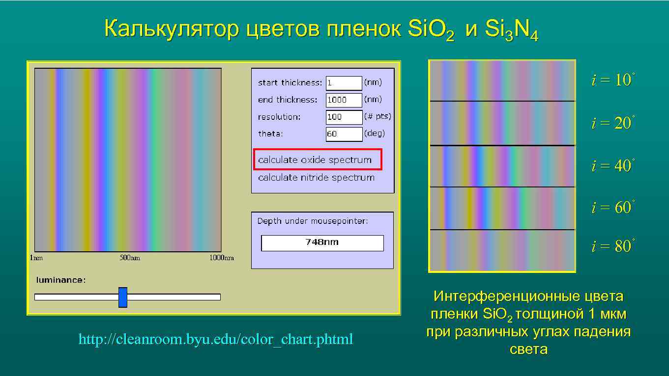 Порядок чередования цветов на интерференционной картине при освещении пленки белым светом