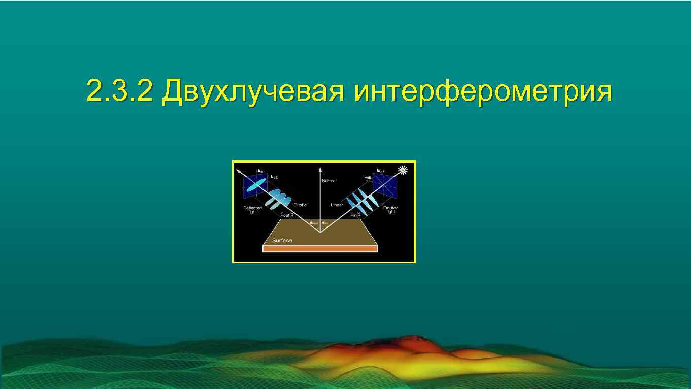 2. 3. 2 Двухлучевая интерферометрия 