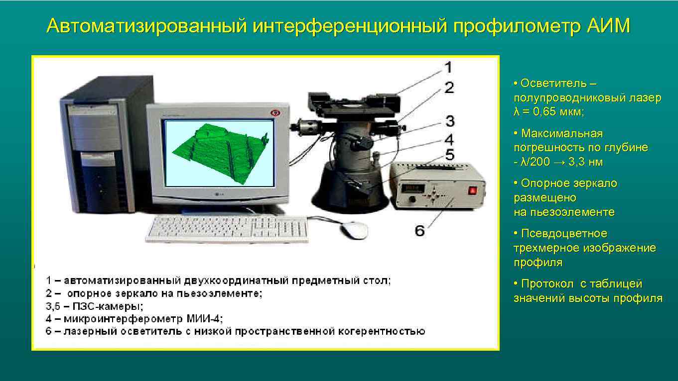 Автоматизированный интерференционный профилометр АИМ • Осветитель – полупроводниковый лазер λ = 0, 65 мкм;