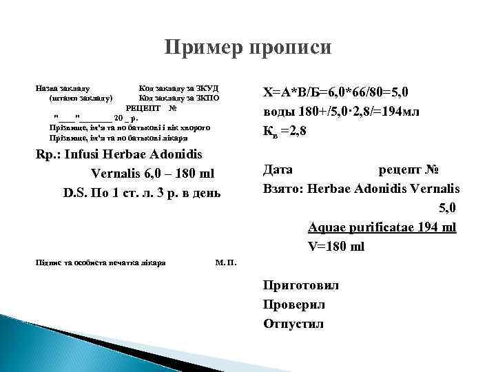 Пример прописи Назва закладу Код закладу за ЗКУД (штамп закладу) Код закладу за ЗКПО