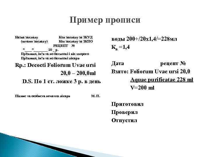 Пример прописи Назва закладу Код закладу за ЗКУД (штамп закладу) Код закладу за ЗКПО