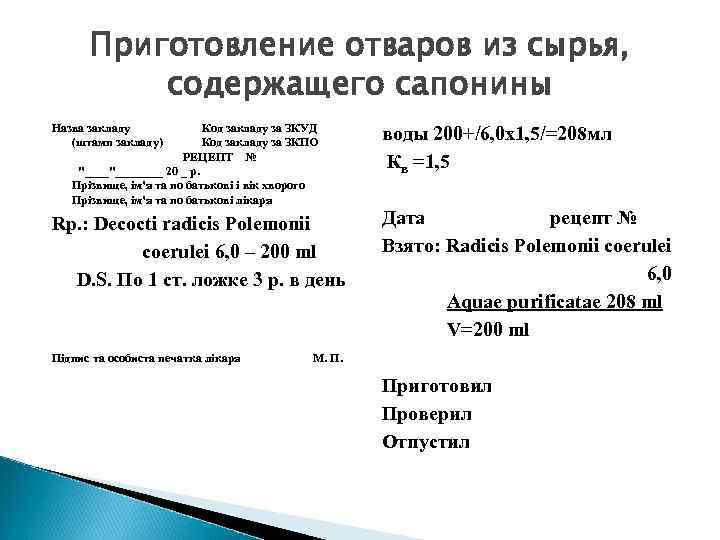 Приготовление отваров из сырья, содержащего сапонины Назва закладу Код закладу за ЗКУД (штамп закладу)