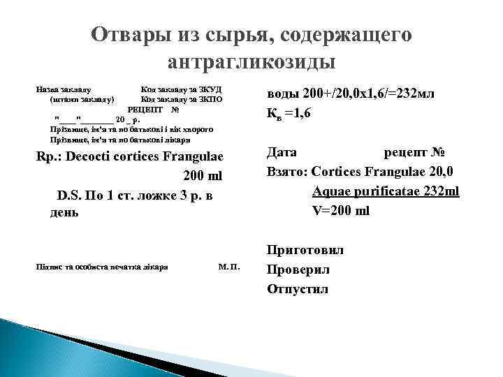 Отвары из сырья, содержащего антрагликозиды Назва закладу Код закладу за ЗКУД (штамп закладу) Код