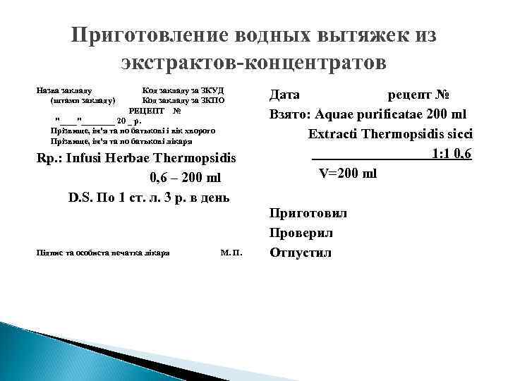 Приготовление водных вытяжек из экстрактов-концентратов Назва закладу Код закладу за ЗКУД (штамп закладу) Код