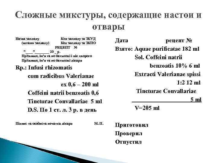 Сложные микстуры, содержащие настои и отвары Назва закладу Код закладу за ЗКУД (штамп закладу)