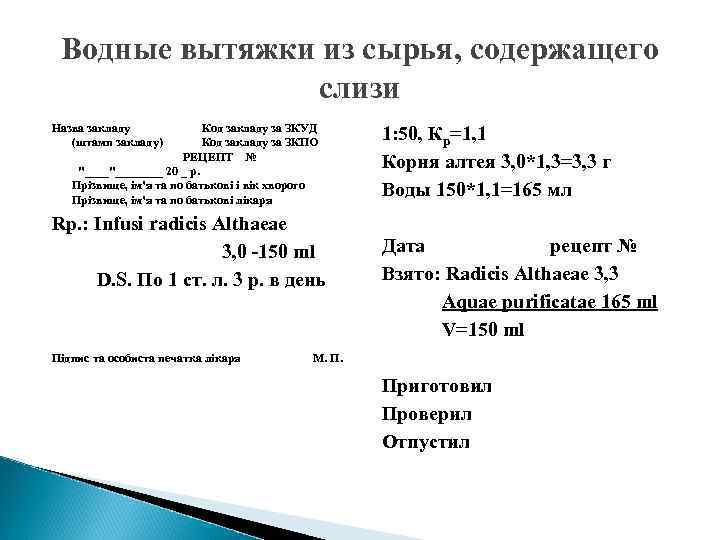 Водные вытяжки из сырья, содержащего слизи Назва закладу Код закладу за ЗКУД (штамп закладу)