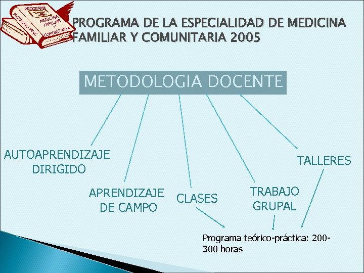 PR PROGRAMA DE OG A ICIN RA MED ILIAR M FAM A Y M