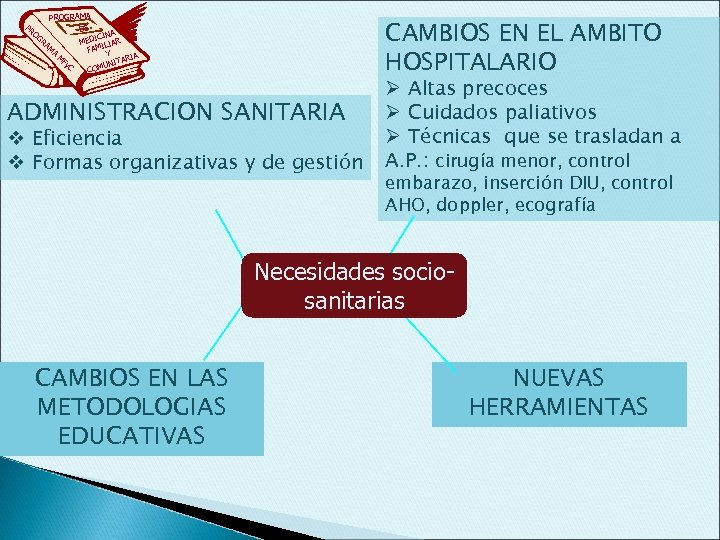 PR PROGRAMA DE OG A ICIN RA MED ILIAR M FAM A Y M