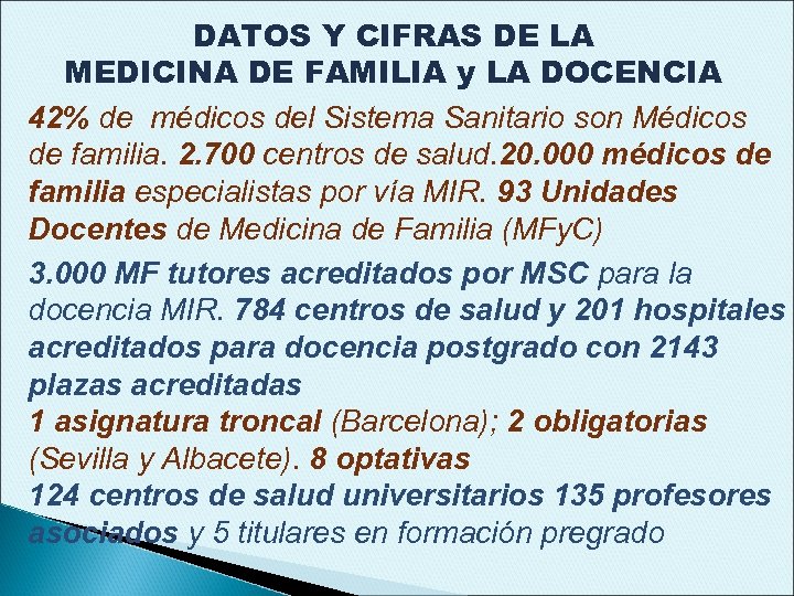 DATOS Y CIFRAS DE LA MEDICINA DE FAMILIA y LA DOCENCIA 42% de médicos