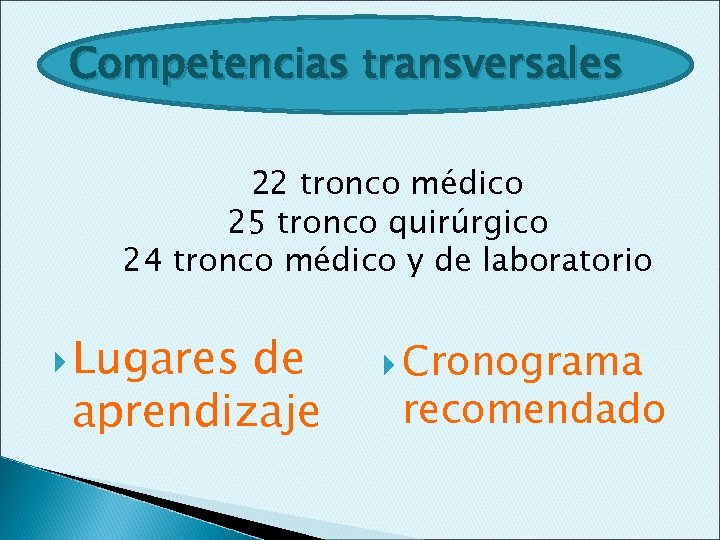 Competencias transversales 22 tronco médico 25 tronco quirúrgico 24 tronco médico y de laboratorio