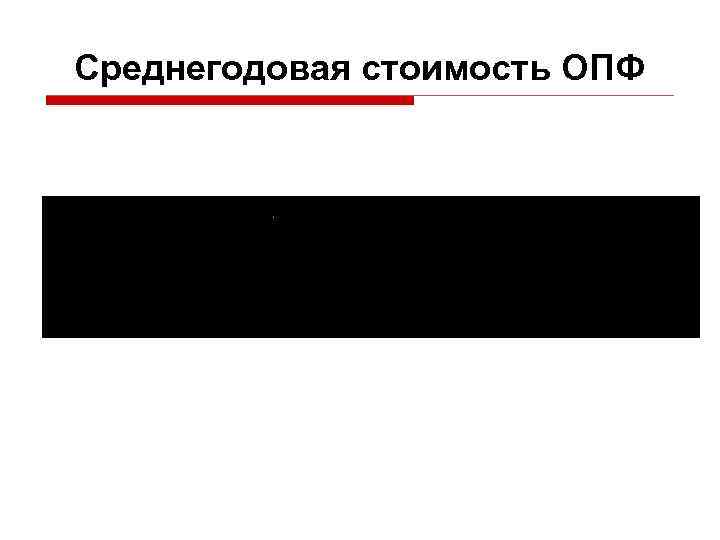 Среднегодовая стоимость ОПФ 