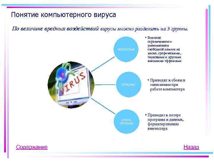 Понятие компьютерного вируса По величине вредных воздействий вирусы можно разделить на 3 группы. НЕОПАСНЫЕ