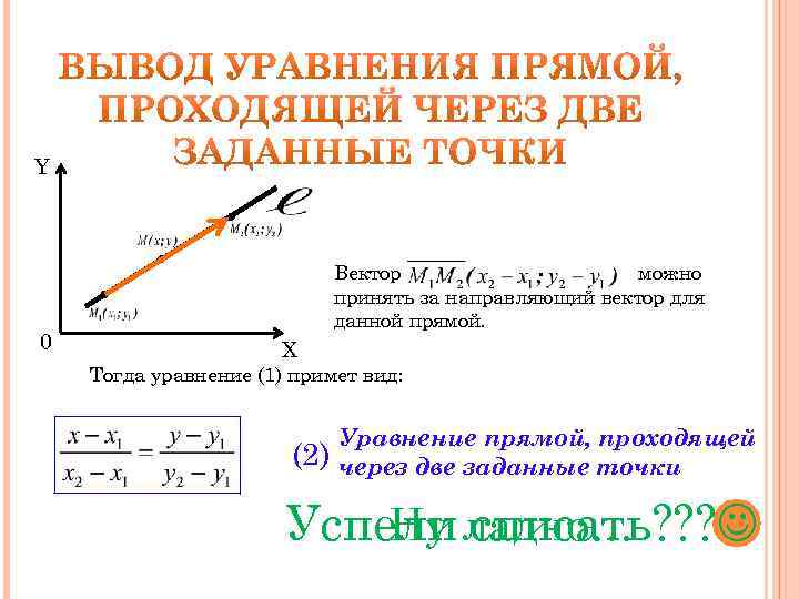 Y 0 Вектор можно принять за направляющий вектор для данной прямой. X Тогда уравнение