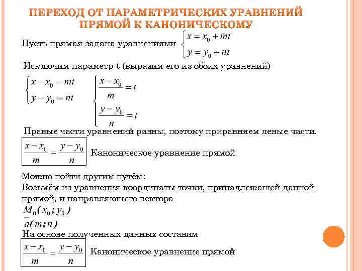 Исключение параметра