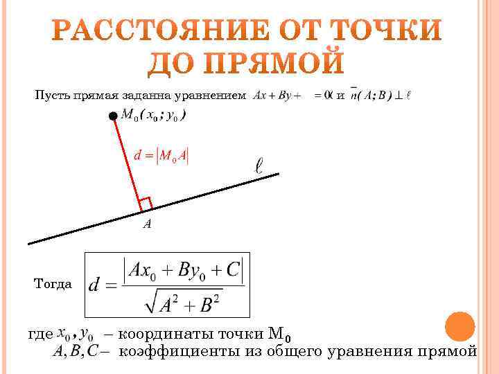 Пусть прямая заданна уравнением и Тогда где – координаты точки М 0 – коэффициенты