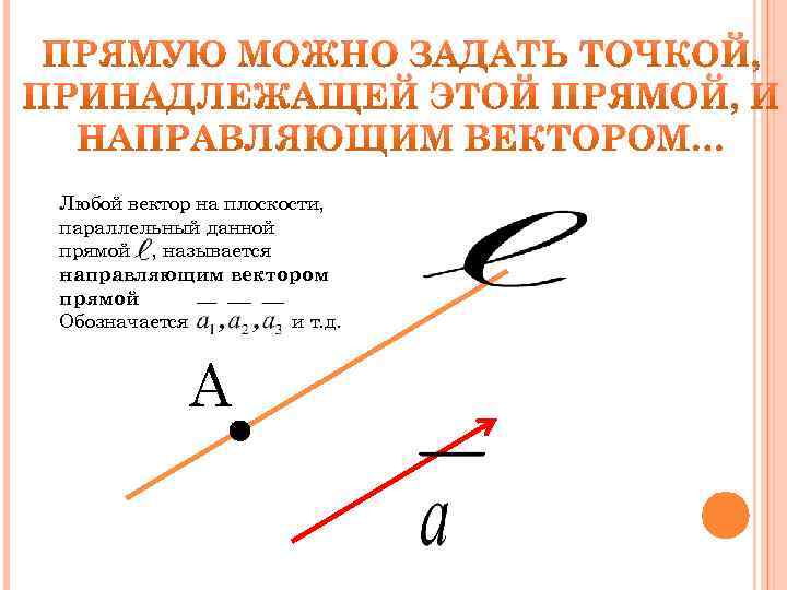 Любой вектор на плоскости, параллельный данной прямой , называется направляющим вектором прямой Обозначается и