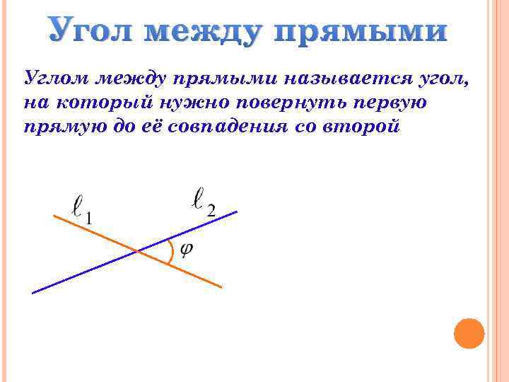 Угол между прямыми Углом между прямыми называется угол, на который нужно повернуть первую прямую