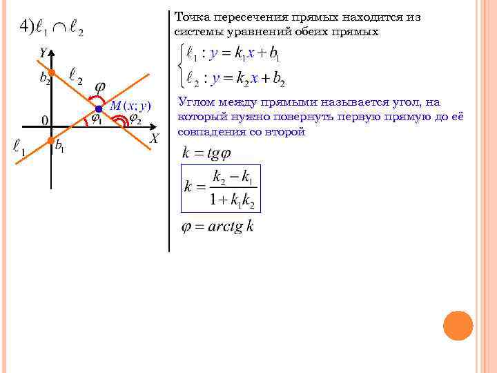 Найти точку пересечения прямых c