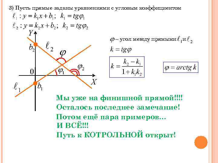 Уравнение с угловым коэффициентом