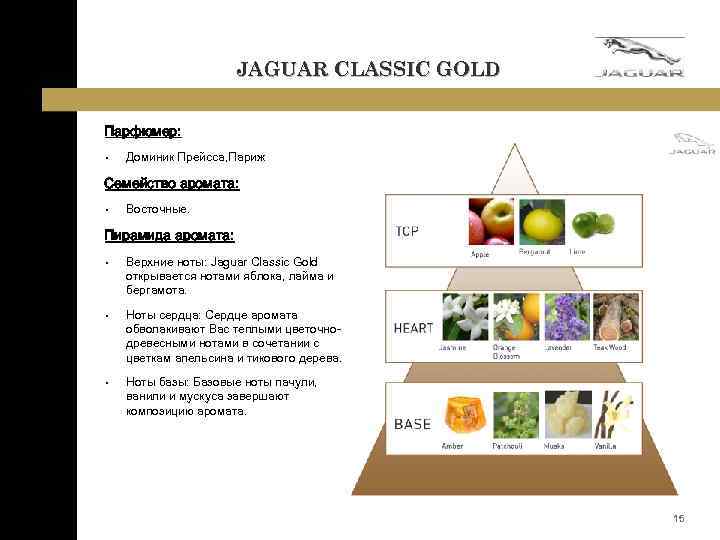JAGUAR CLASSIC GOLD Парфюмер: • Доминик Прейсса, Париж Семейство аромата: • Восточные. Пирамида аромата: