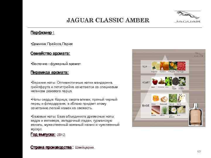 JAGUAR CLASSIC AMBER Парфюмер : • Доминик Прейсса, Париж Семейство аромата: • Восточно -