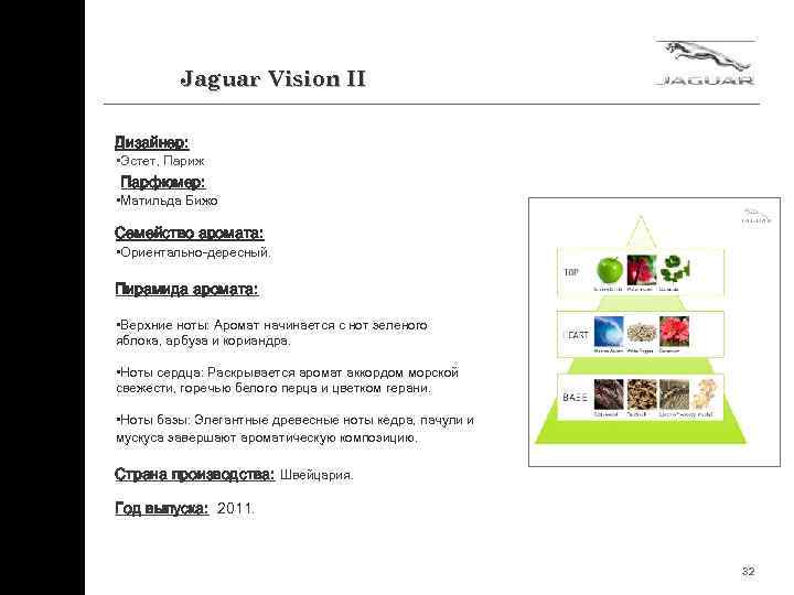 Jaguar Vision II Дизайнер: • Эстет, Париж Парфюмер: • Матильда Бижо Семейство аромата: •