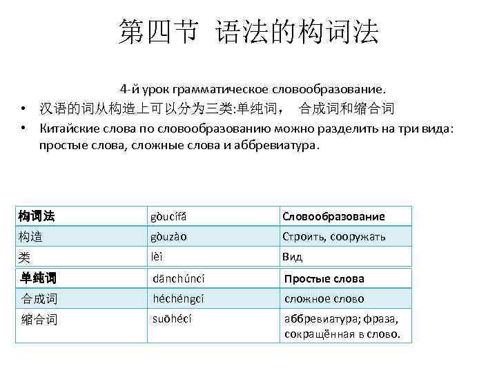 第四节 语法的构词法 4 -й урок грамматическое словообразование. • 汉语的词从构造上可以分为三类: 单纯词， 合成词和缩合词 • Китайские слова