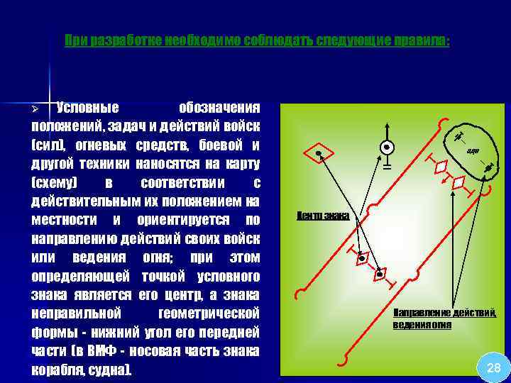 Положение задание