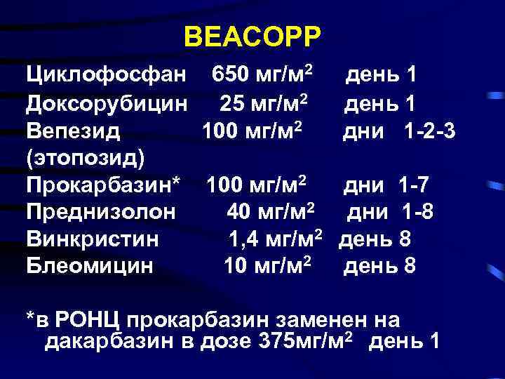 BEACOPP Циклофосфан 650 мг/м 2 Доксорубицин 25 мг/м 2 Вепезид 100 мг/м 2 (этопозид)